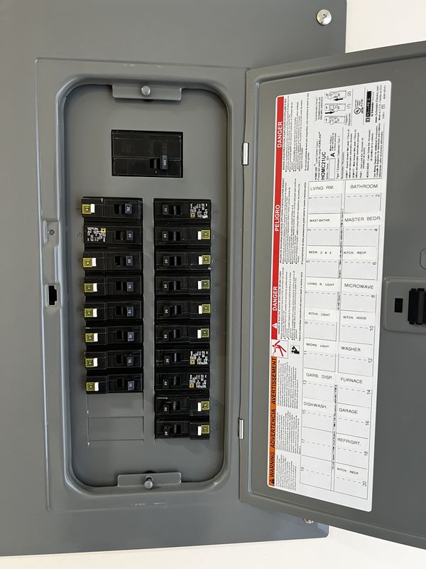 New Square D Homeline load center with every circuit labeled on the panel directory